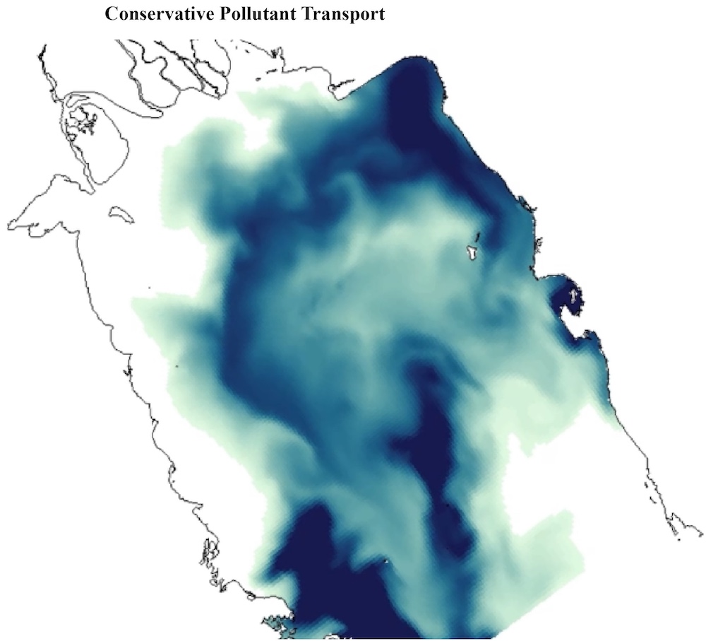 Operational Forecast Model
